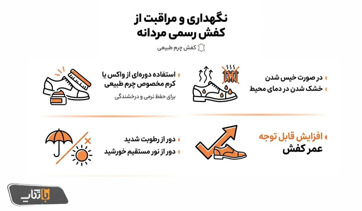 نگهداری از کفش رسمی مردانه